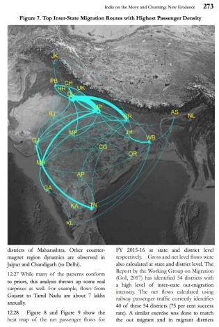 India on the Move and Churning - New Evidence